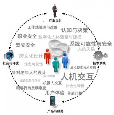 QQ截图未命名